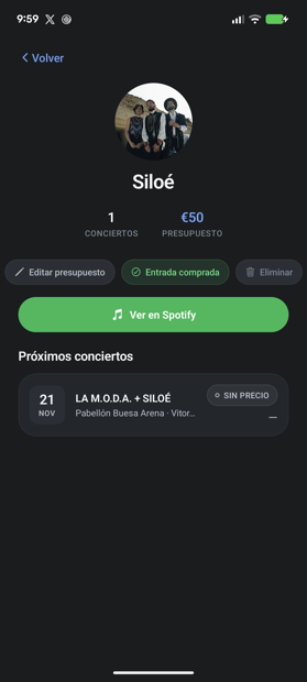 Detalle de un artista en RiffMood con su presupuesto, enlace a Spotify y lista de conciertos